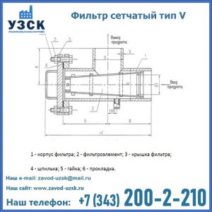 Фильтр сетчатый ФС по Т-ММ-11-2003 в Саратове