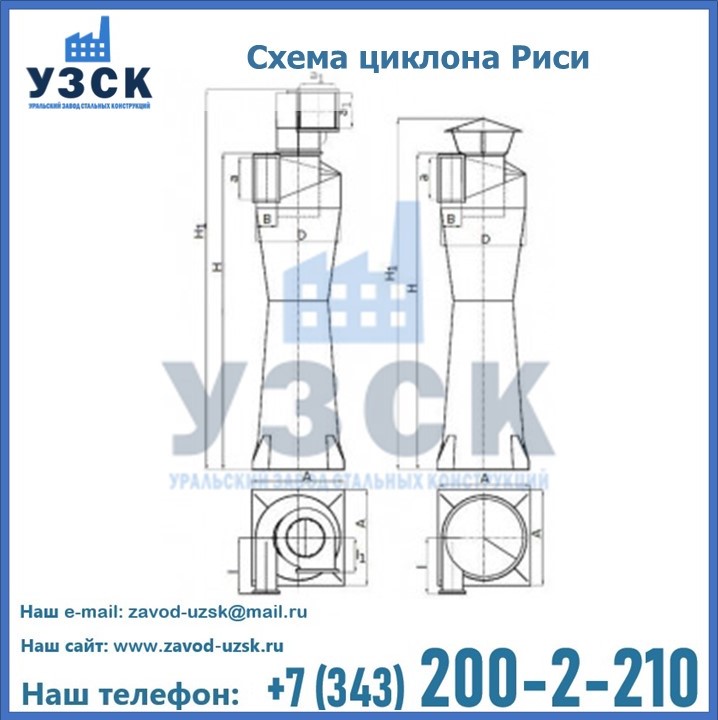 Циклоны Риси в Саратове