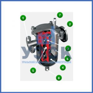 Магнитные шламоотводители MOS в Саратове